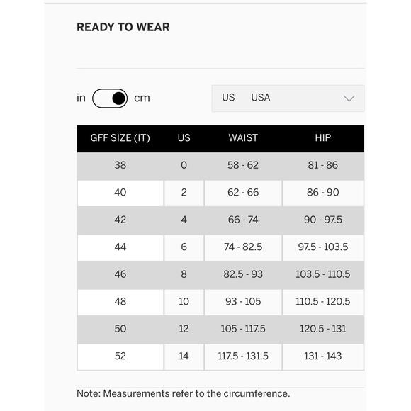 Gianfranco Ferre Cotton Silk Blend Polka Dot Mini Skirt Size 42 US 4 - Picture 2 of 13